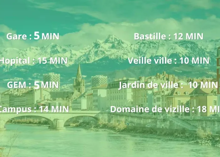 Ecrin Large Parking 2 Bedrooms Fiber Close To Tram 格勒诺布尔